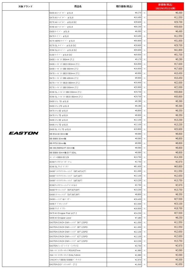 EASTON製品新価格表(2022年3月1日より)_page-001.jpg